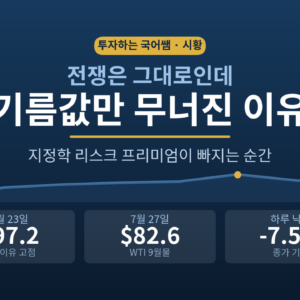 국제유가(WTI 원유) 하락 이유 3가지 -전쟁 위험은 커졌는데 WTI가 82달러로 밀린 까닭 —(호르무즈 통항,재고,중간선거)