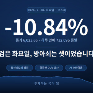 코스피 -10.84%, 검은 화요일의 방아쇠는 셋