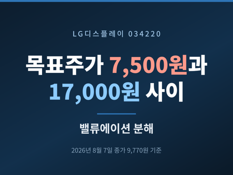 LG 디스플레이 목표주가 7,500원과 17,000원 사이 – 밸류에이션 분해