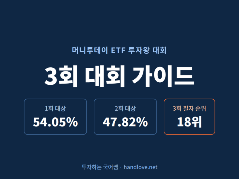 제 3회 머니투데이 ETF 투자왕 3회 참가, 현재 18위